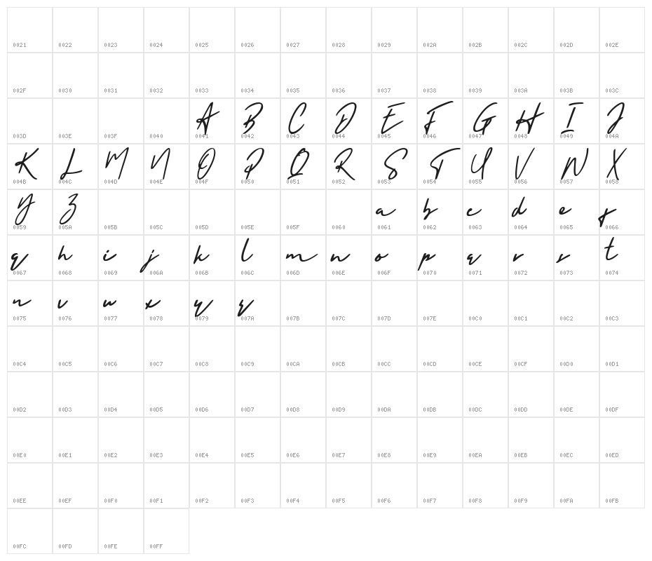 Holligate Signature Demo Character Map