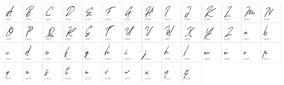 Hollims FREE Character Map