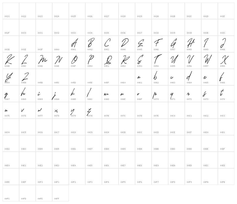 HollimsFREE Character Map