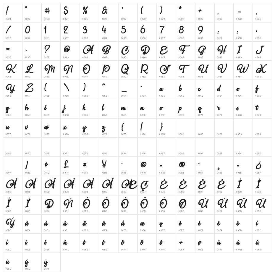 Hollister Switch Character Map