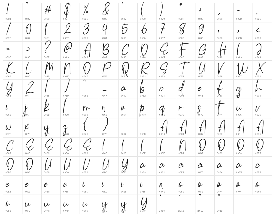 Hollmtudio Character Map