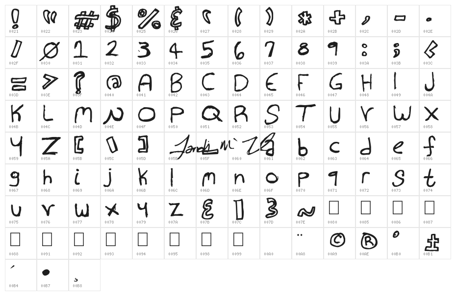 Hollow Hills Character Map