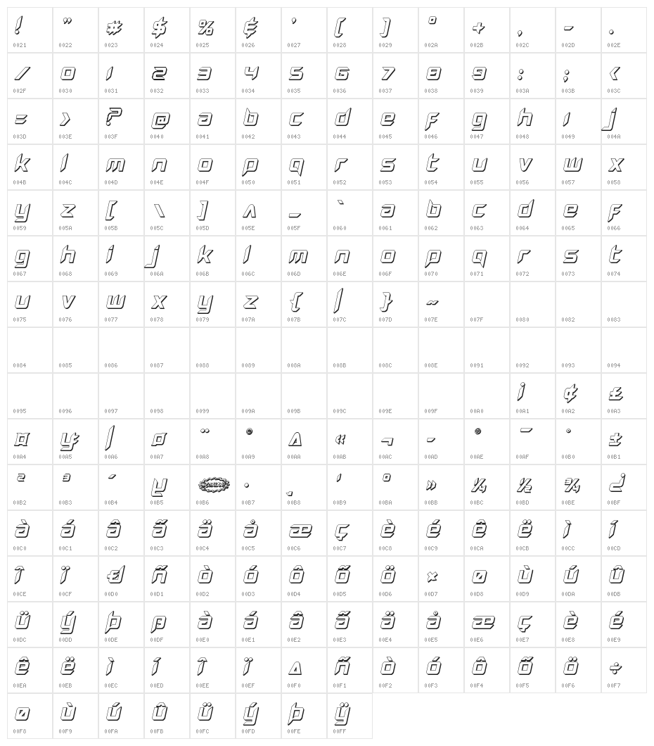 Hollow Point 3D Italic Character Map