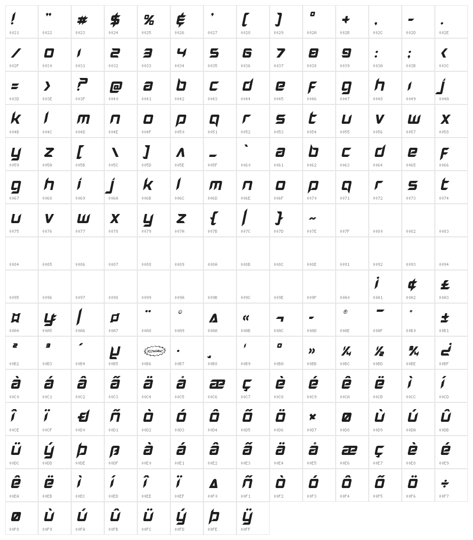 Hollow Point Italic Character Map
