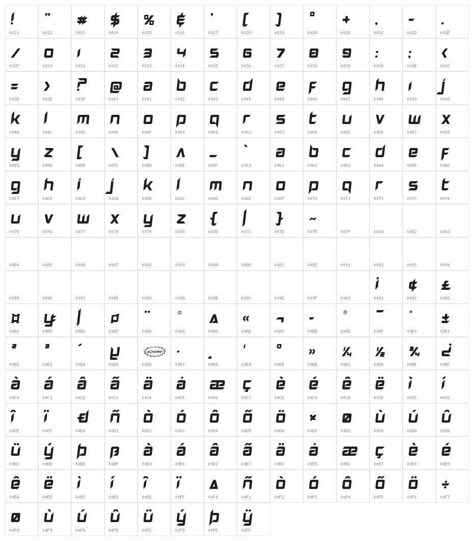 Hollow Point Semi-Italic Character Map