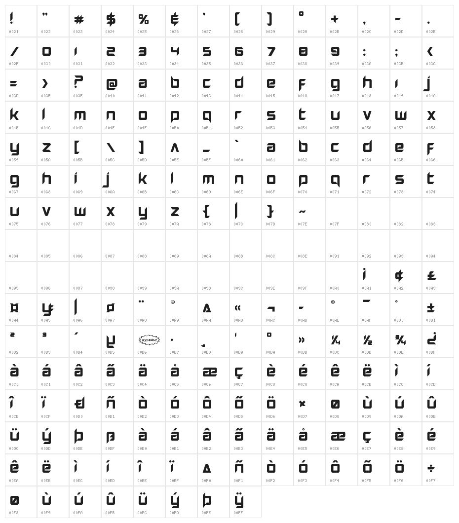 Hollow Point Character Map