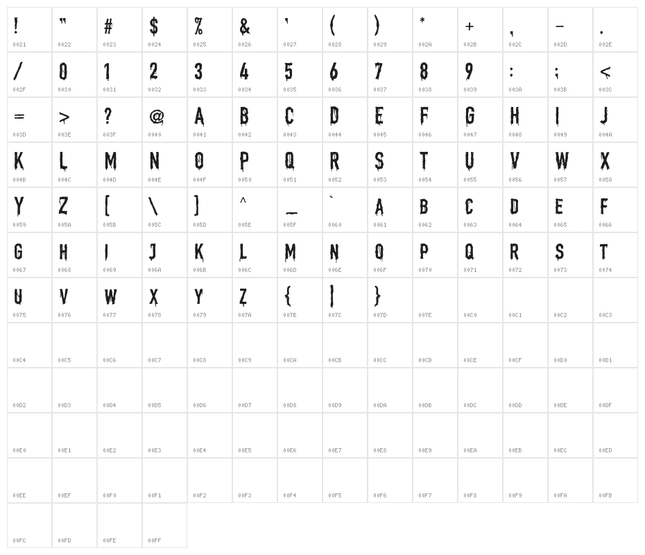 HollowHouseDemo Character Map