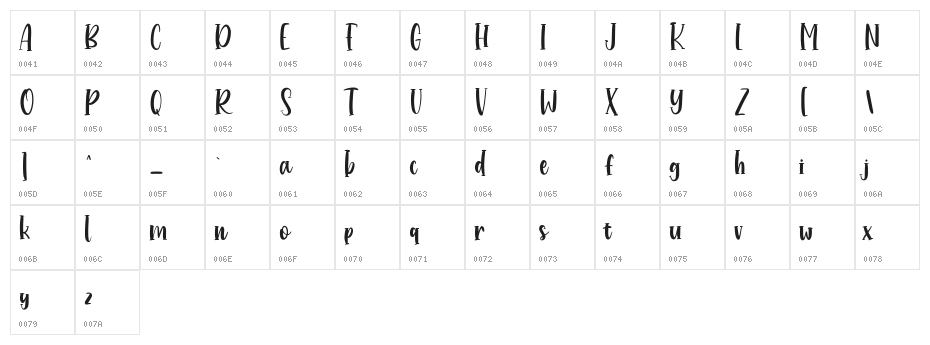 Hollowcoves Free Regular Character Map