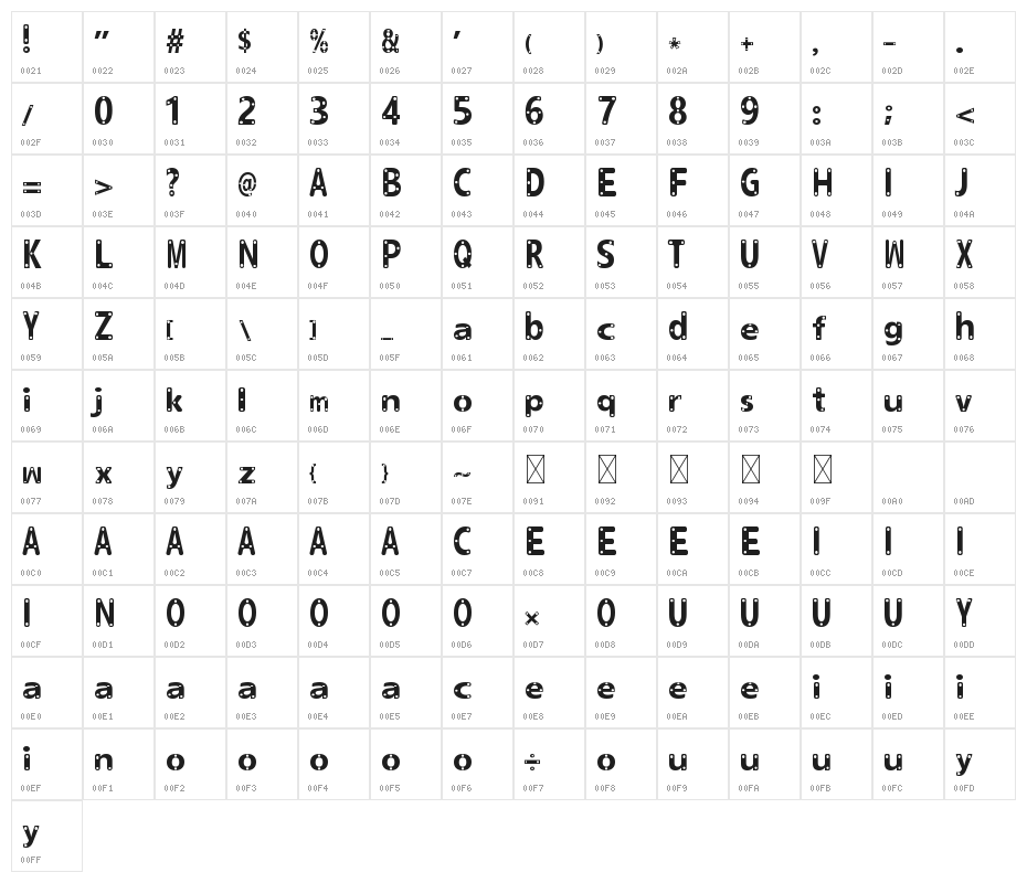Hollowgraphy Character Map