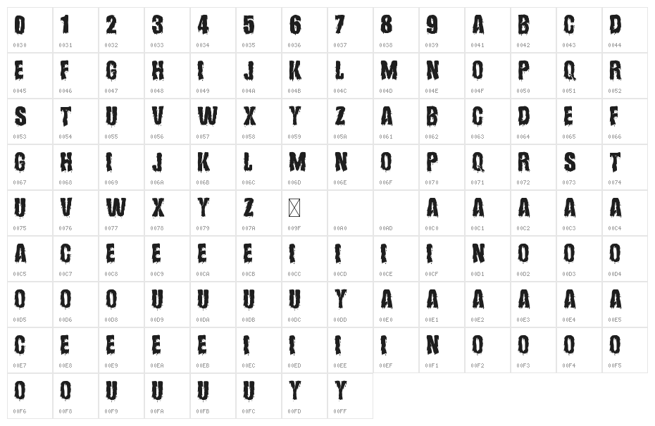 Hollows Free Character Map