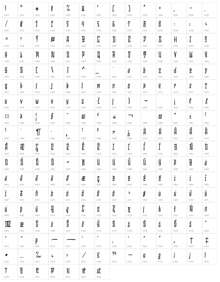 Hollowtown Character Map