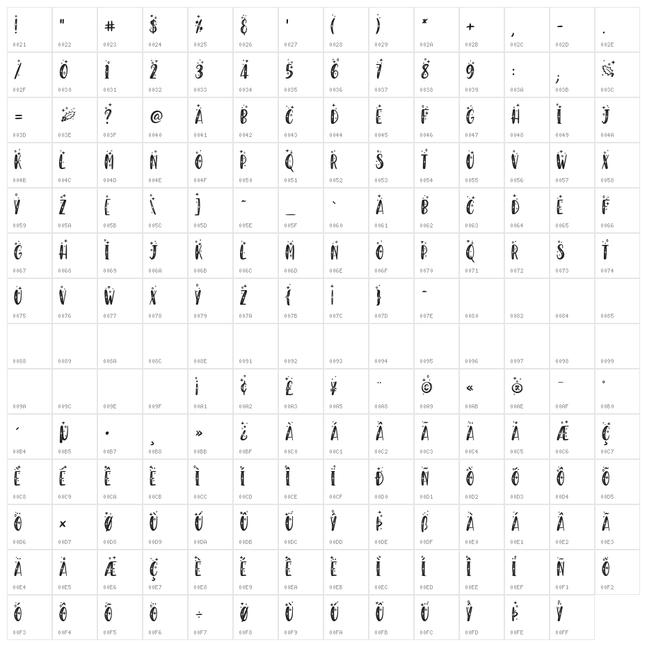 Holly And Berries Character Map