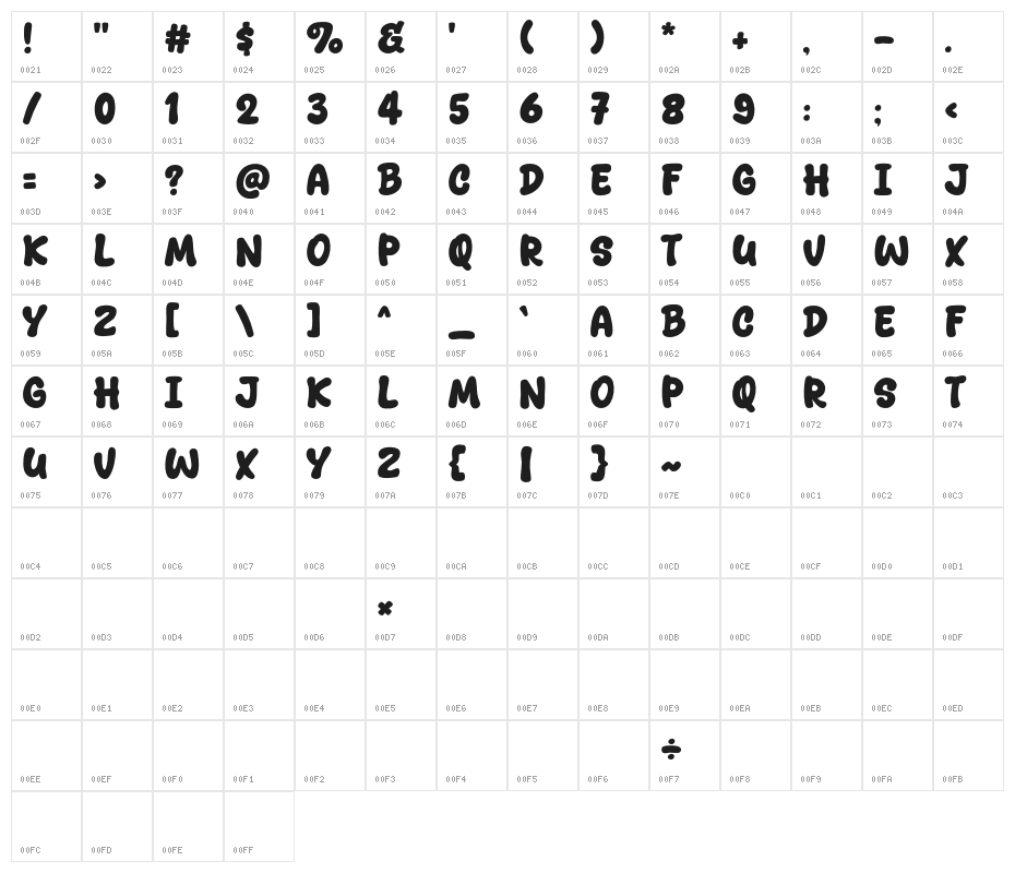 Holly Berry Pop Character Map