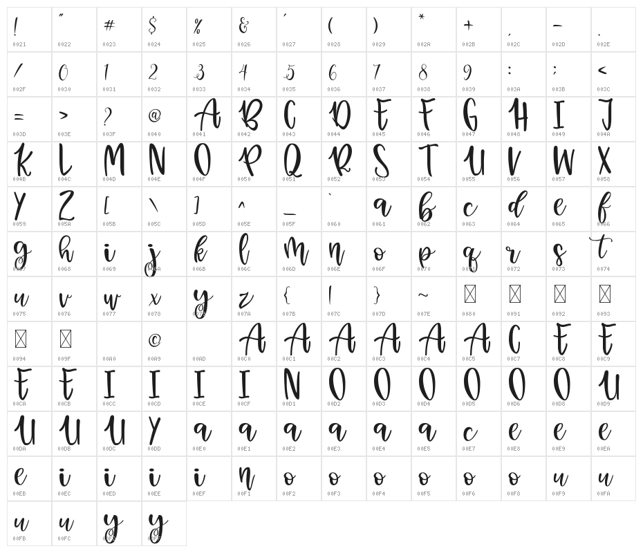 Holly Days Character Map