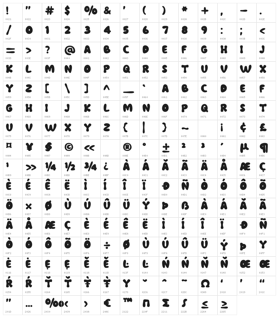 Holly Free Character Map