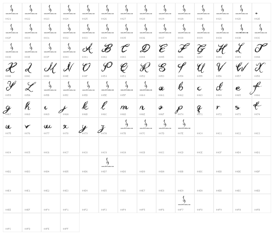 Holly Hood Character Map