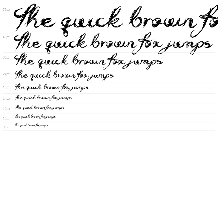 Holly Hood Waterfall