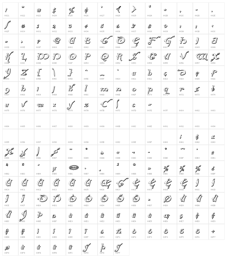Holly Jingle 3D Italic Character Map