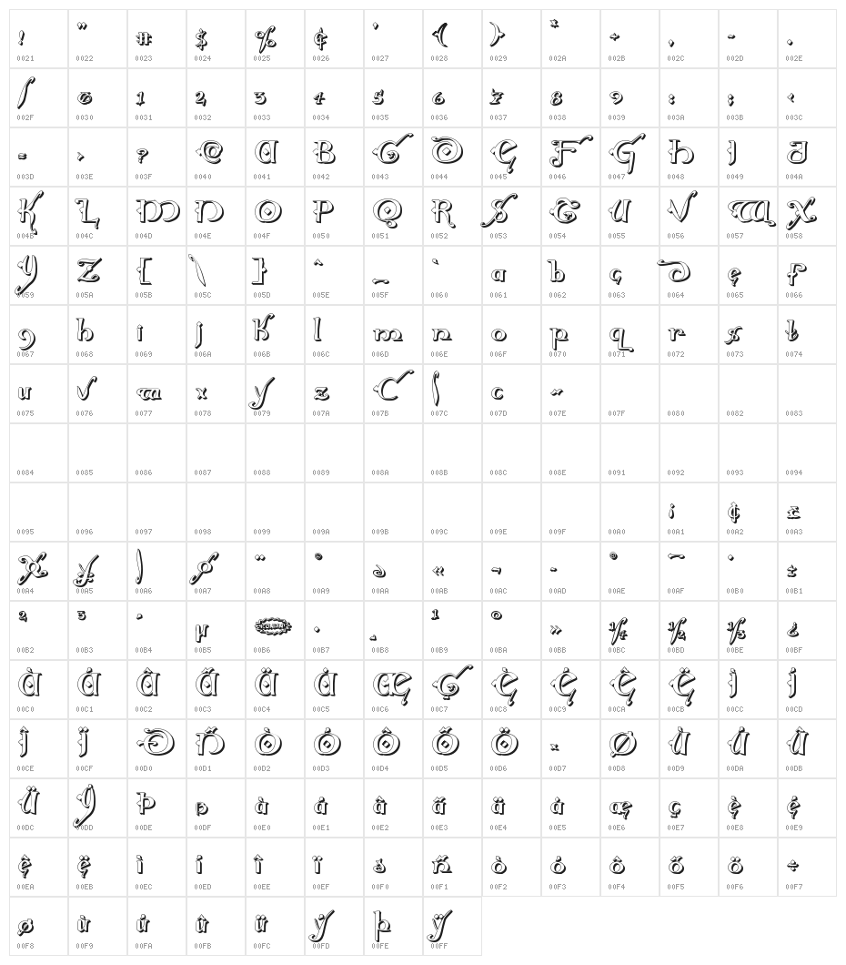 Holly Jingle 3D Character Map