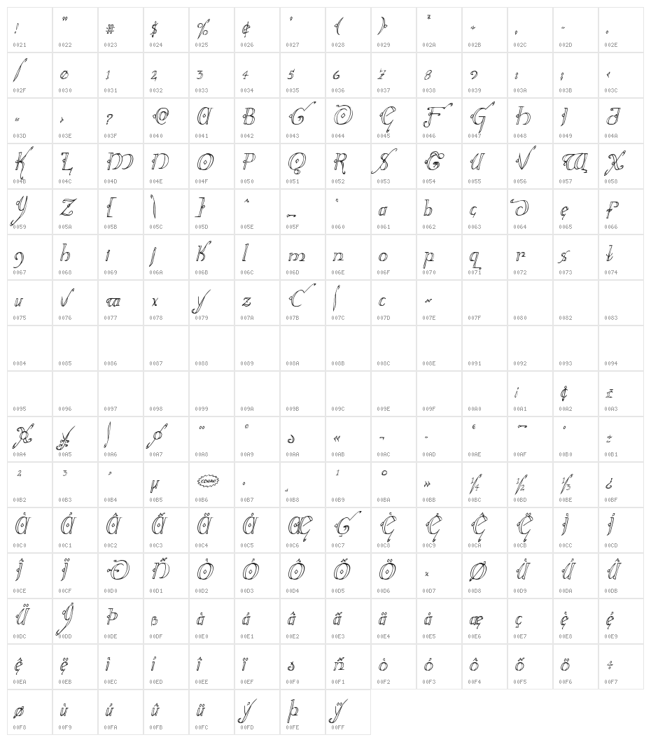 Holly Jingle Condensed Italic Character Map