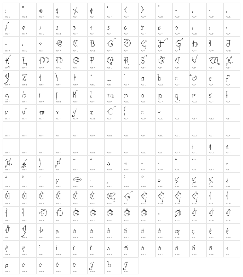 Holly Jingle Condensed Character Map