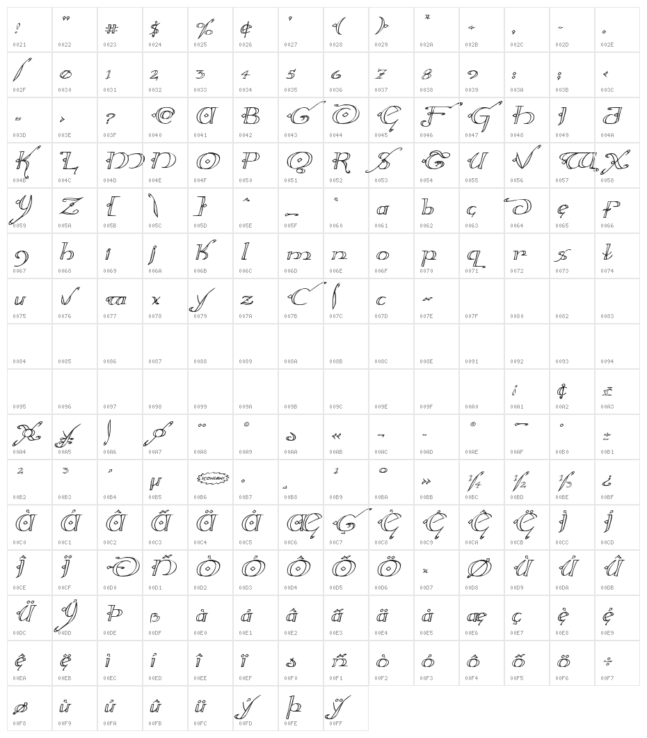 Holly Jingle Expanded Italic Character Map