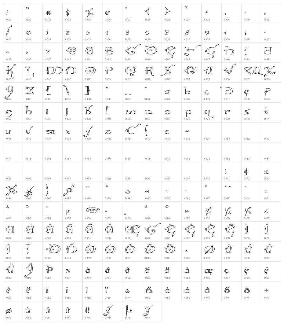 Holly Jingle Expanded Character Map