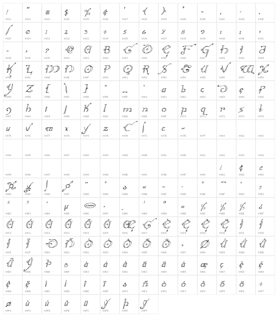 Holly Jingle Italic Character Map