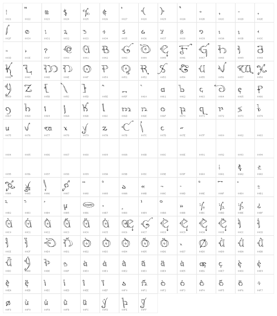 Holly Jingle Leftalic Character Map