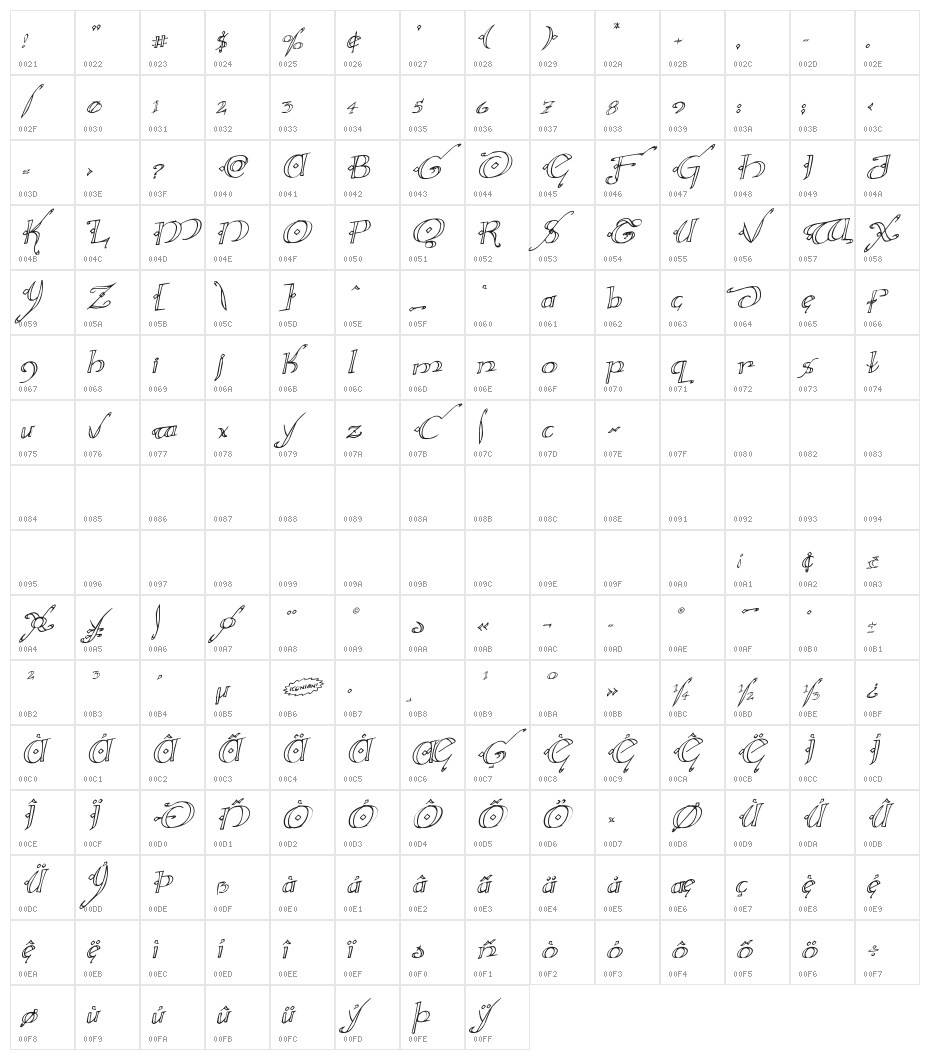Holly Jingle Rotalic Character Map