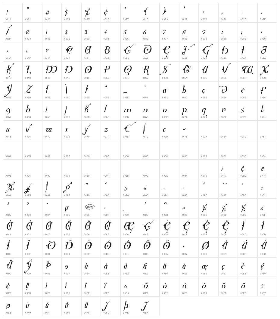 Holly Jingle Solid Condensed Italic Character Map