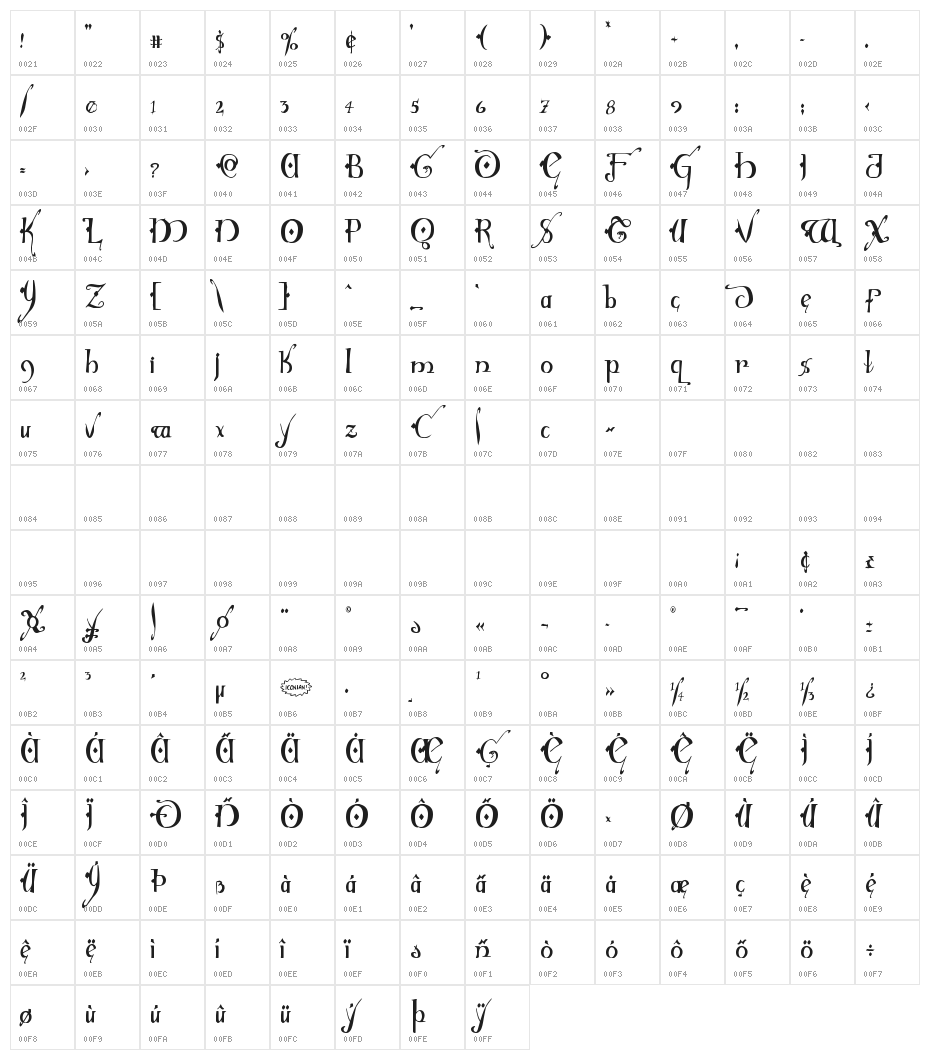 Holly Jingle Solid Condensed Character Map