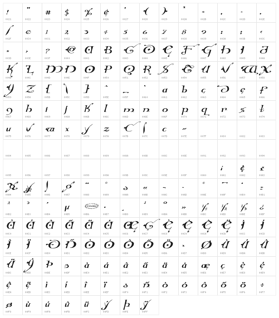 Holly Jingle Solid Expanded Italic Character Map