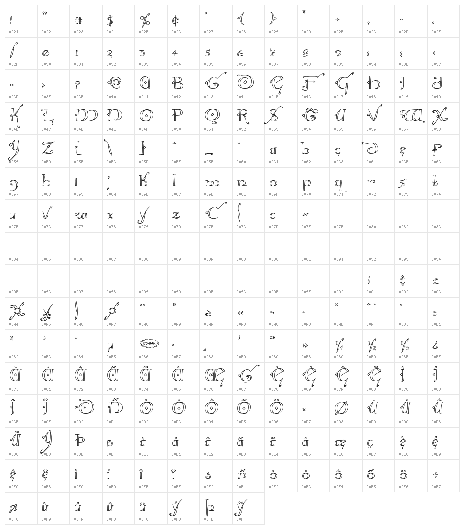 Holly Jingle Character Map