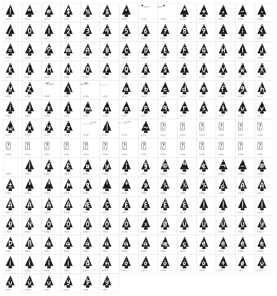 Holly Jolly Christmas Character Map