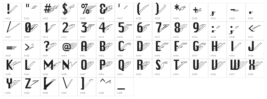 HollyWould Character Map
