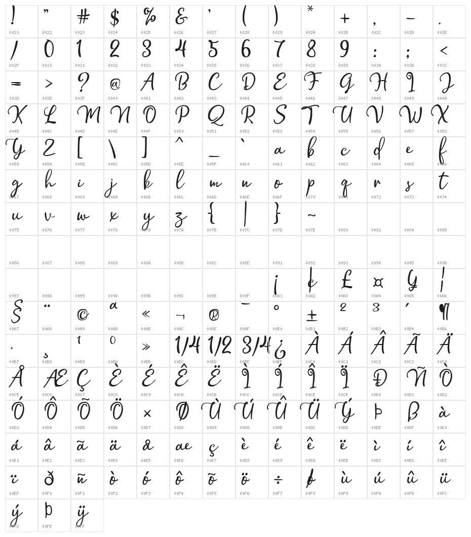 Hollymoon Script  Regular Character Map