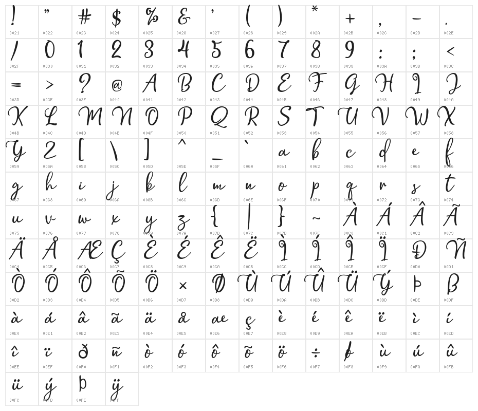 HollymoonScript-Regular Character Map