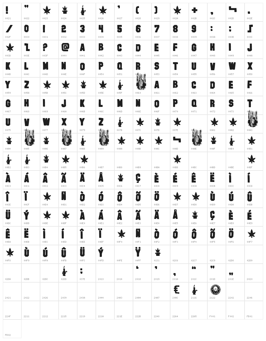 Hollyweed Character Map