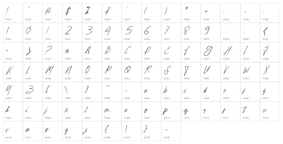 Hollywise Character Map