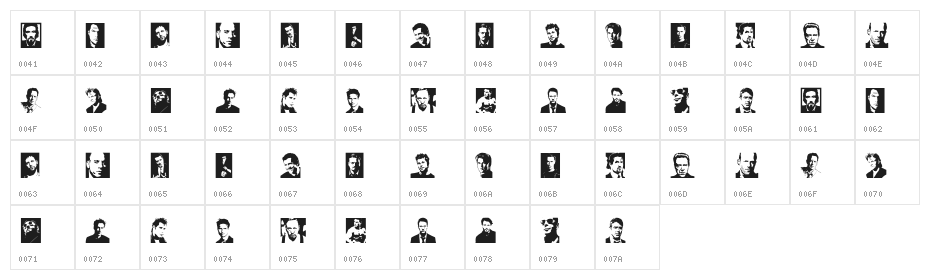 Hollywood Actors Regular Character Map