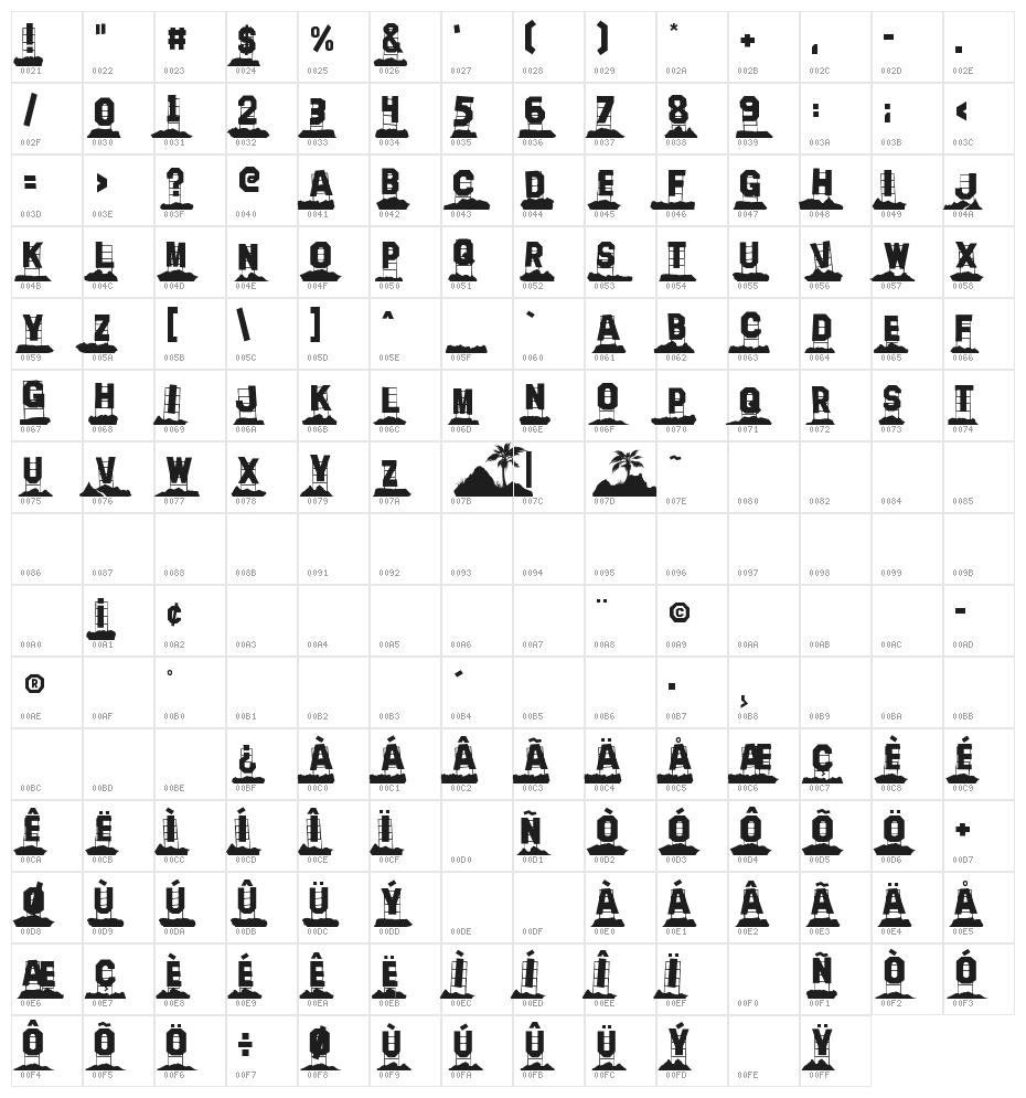 Hollywood Capital Hills Character Map