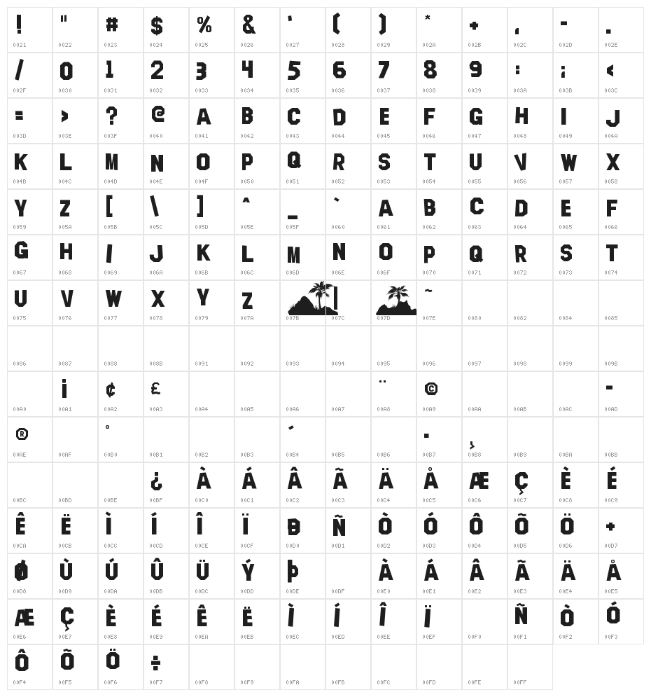 Hollywood Capital Character Map