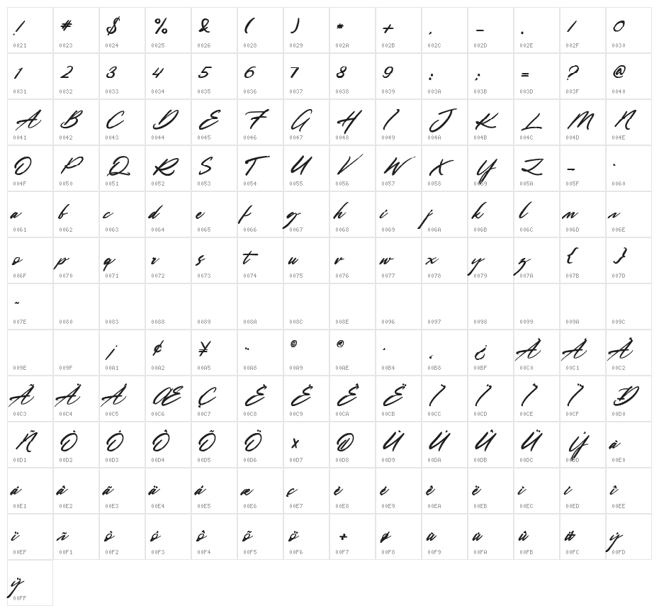 Hollywood Festival Character Map