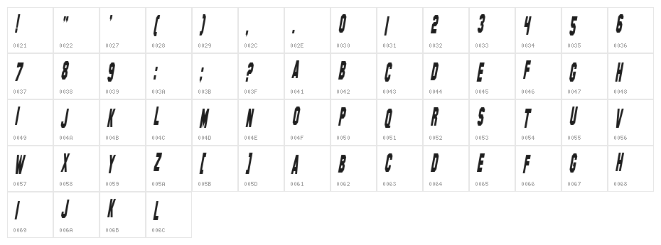 Hollywood Hills Condensed Italic Character Map