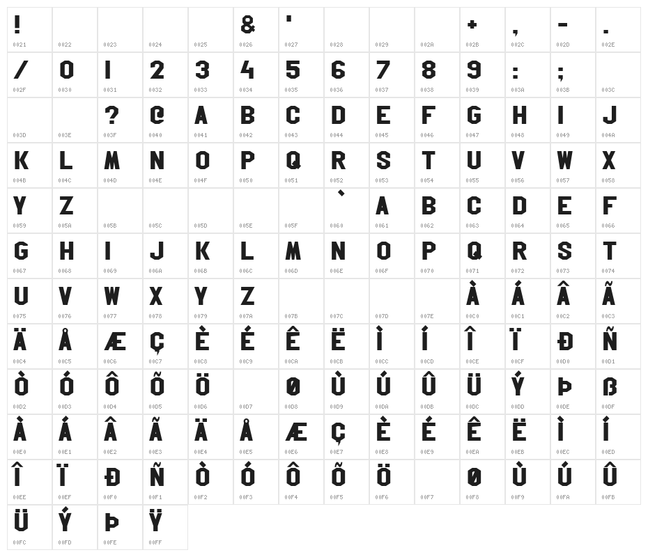 Hollywood Hills Character Map