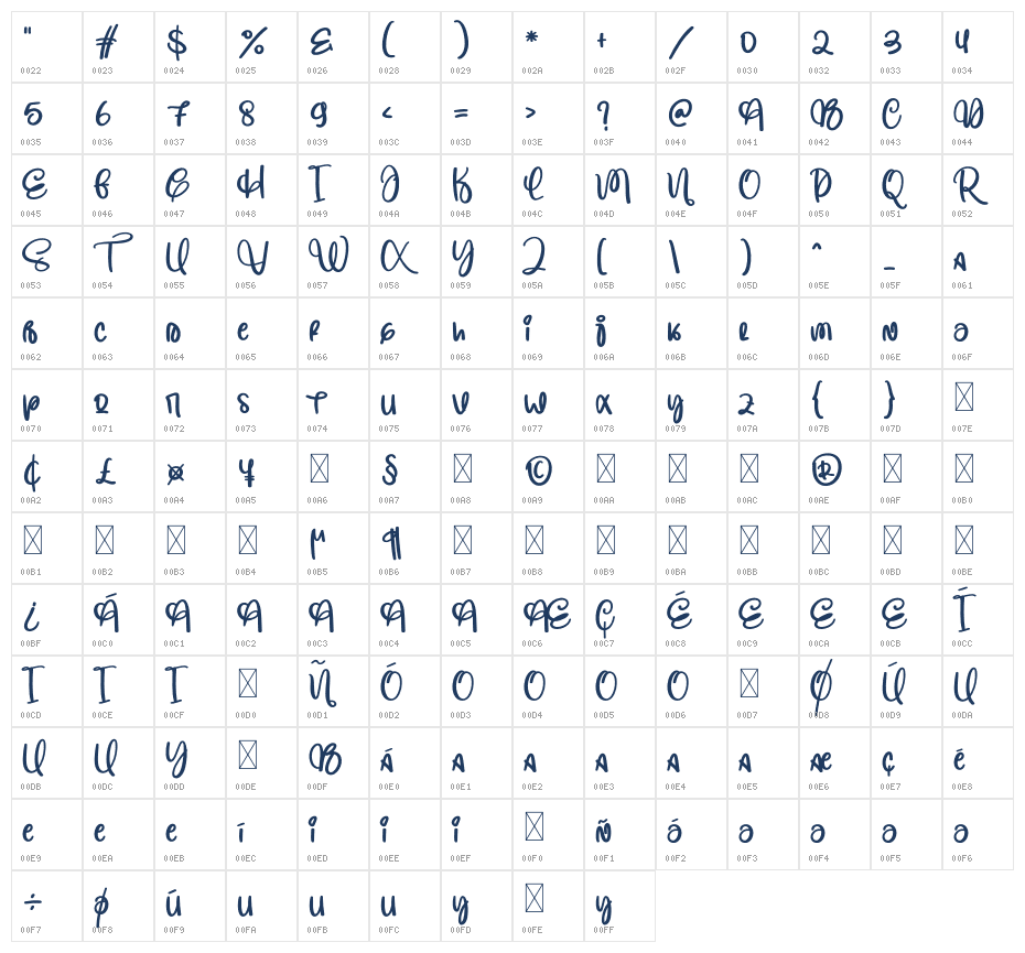Hollywood2 Character Map