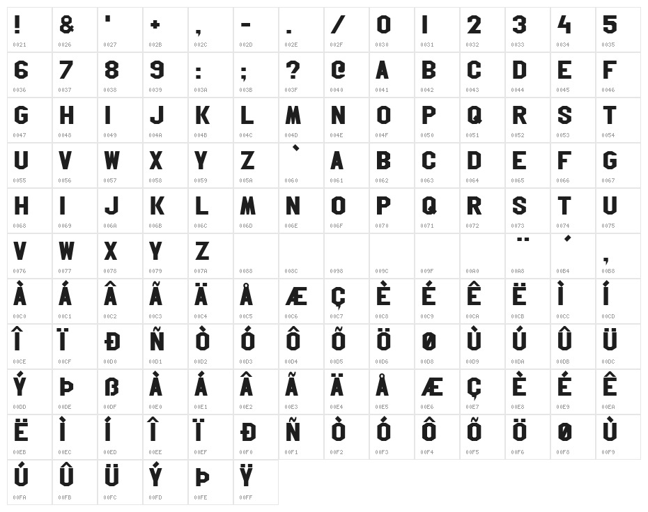 HollywoodHills Character Map