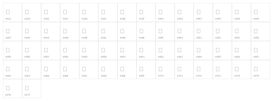 Hollywood Character Map