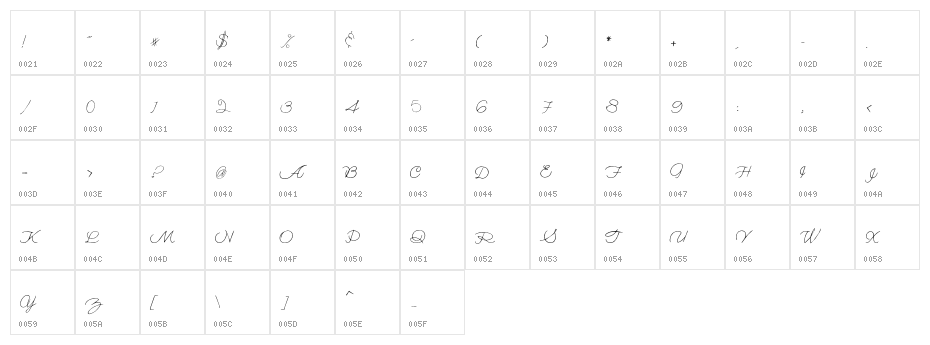 Holmes001 Character Map